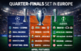 Quarter-Final Line-Up Confirmed Across Europe’s Top Competitions