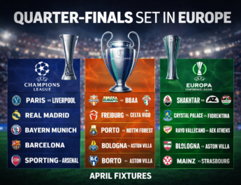 Quarter-Final Line-Up Confirmed Across Europe’s Top Competitions