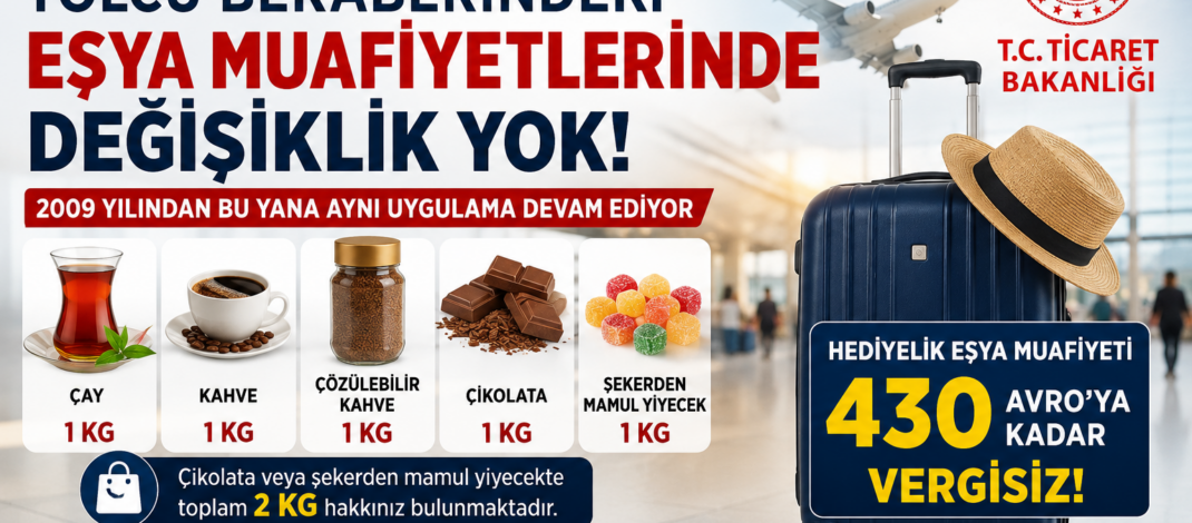 Bakanlıktan Gurbetçilere Önemli Açıklama: Çikolata, Kahve ve 430 Avro Muafiyetinde Değişiklik Yok!