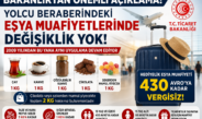 Bakanlıktan Gurbetçilere Önemli Açıklama: Çikolata, Kahve ve 430 Avro Muafiyetinde Değişiklik Yok!