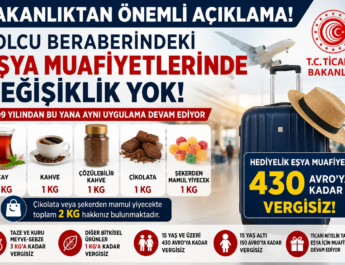 Bakanlıktan Gurbetçilere Önemli Açıklama: Çikolata, Kahve ve 430 Avro Muafiyetinde Değişiklik Yok!